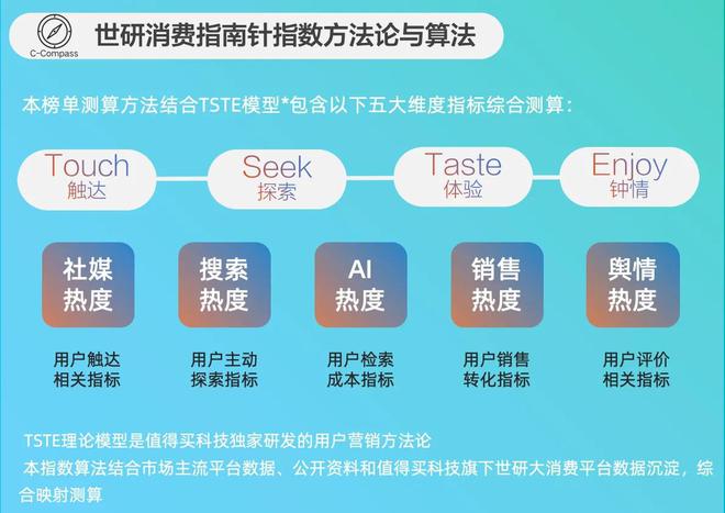 P15AI开启家电主动服务生态EVO视讯2月家用电器品牌TO(图1)