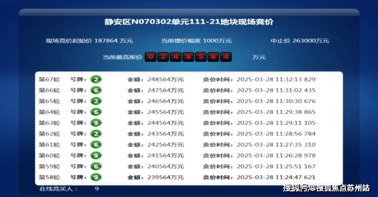 安年华地址价格户型_容积率_售楼处_营销中心EVO视讯平台大华静安年华售楼处电线大华静(图1)