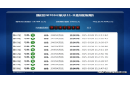 安年华地址价格户型_容积率_售楼处_营销